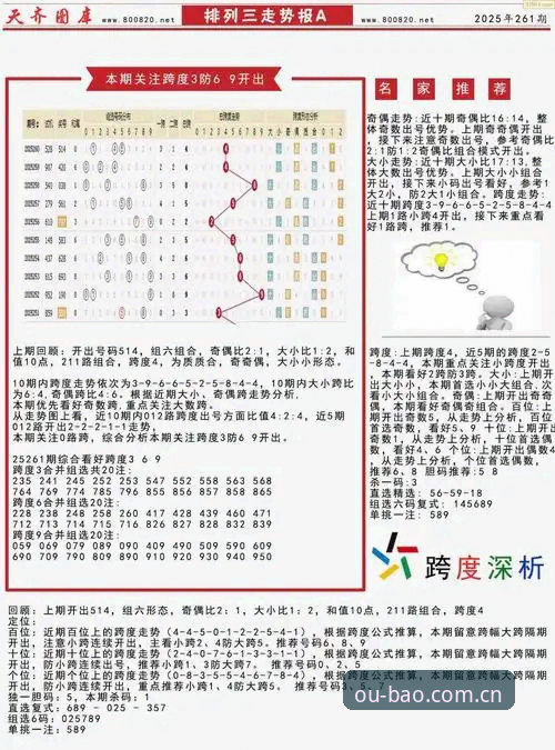 欧宝体育平台2025战报回顾哪个好？老用户手把手教你看懂这份数据